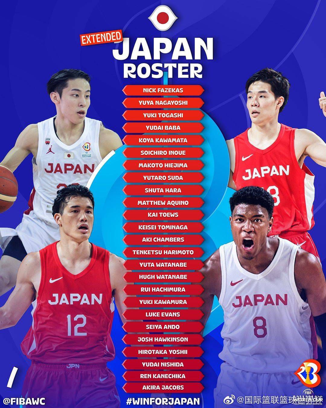 巴黎、切尔西、曼联和曼城都在追求埃斯特瓦奥-威廉，并愿意支付他价值6000万欧元的解约金。